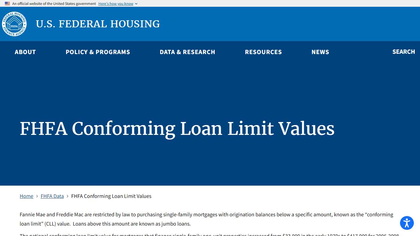 FHFA Conforming Loan Limit Values | FHFA